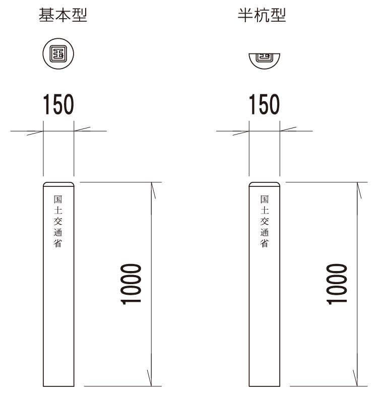 官民境界杭の図面